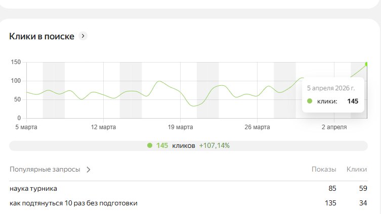 Anton Kuchumov 🇷🇺 | NaukaTurnika.ru tweet media