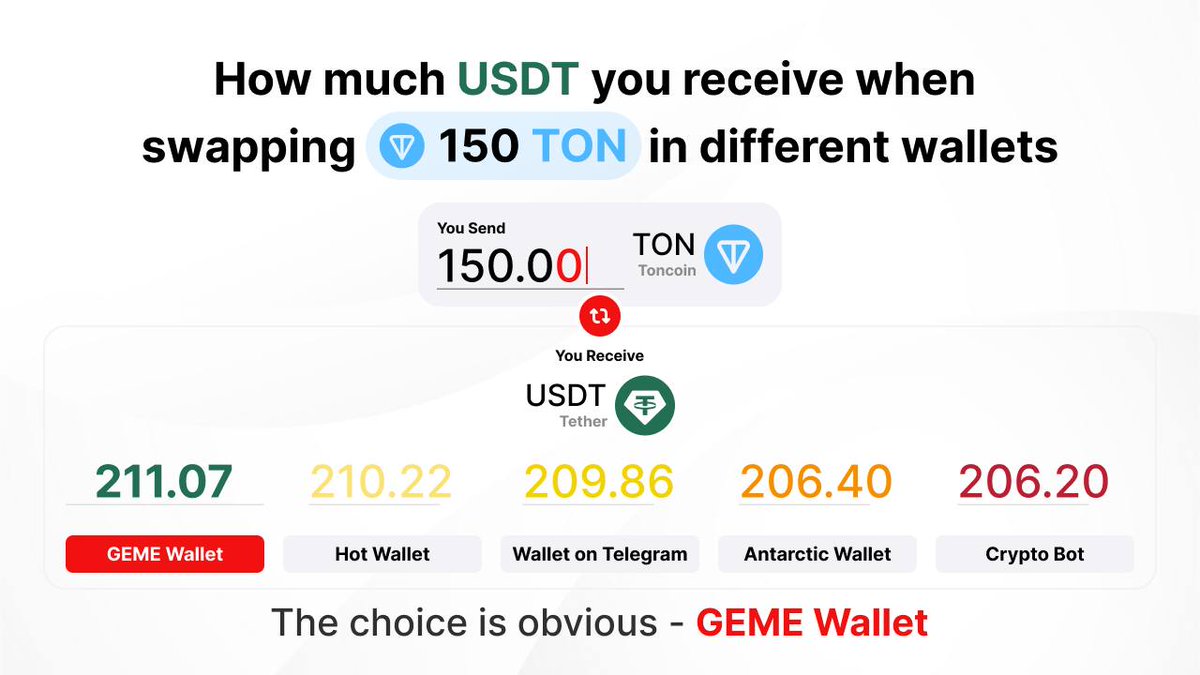 Geme Wallet tweet media