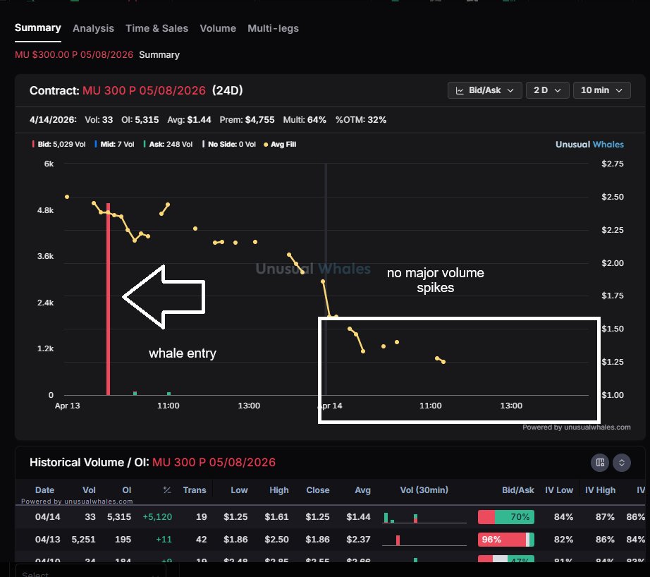 Anthony Sandford tweet media