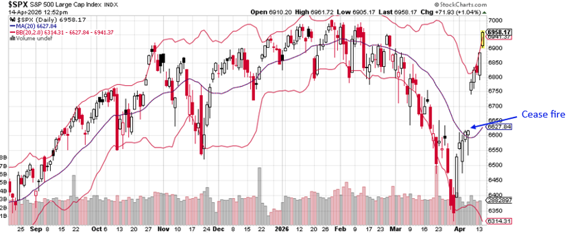 Steve Ellison 🐍 tweet media