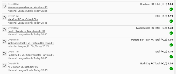 ThaboMakgobi's tweet image. Tonight we load again 👀🔥 20:45 #PowerHour ⚽

Markets:
✅ Full-Time Over 1.5 Goals
✅ Team Total Goals — Over 0.5

🎟️ BW4E1F4A74
25 Legs | 600 Odds

Small stake… big potential 💰
Let’s see how the night treats us 🌙🔥