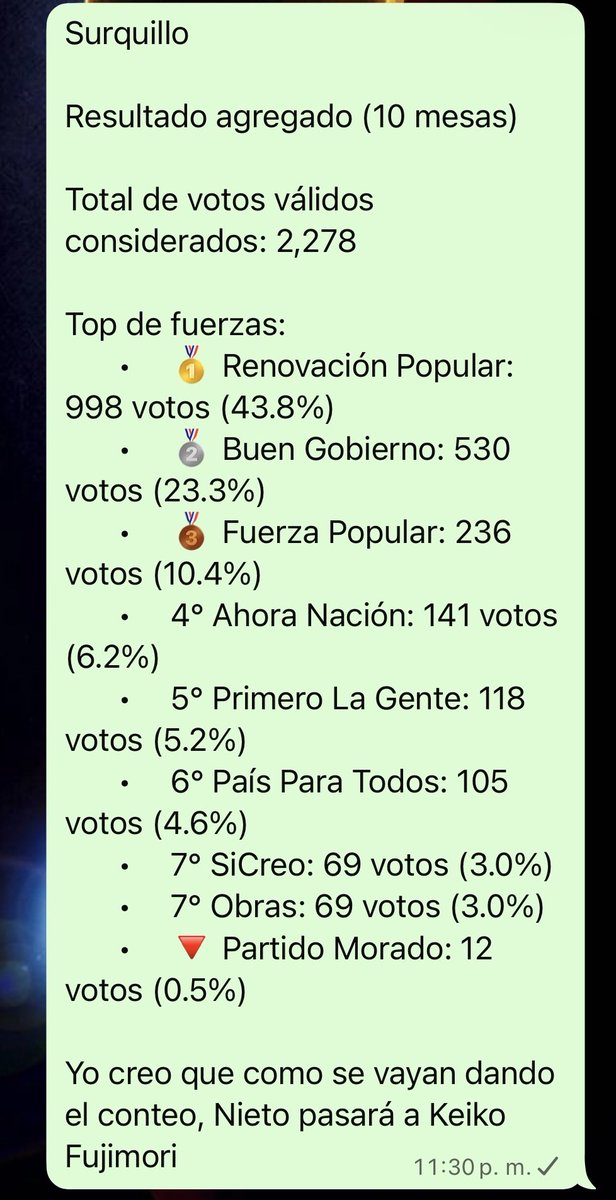 Goleos0508 tweet media