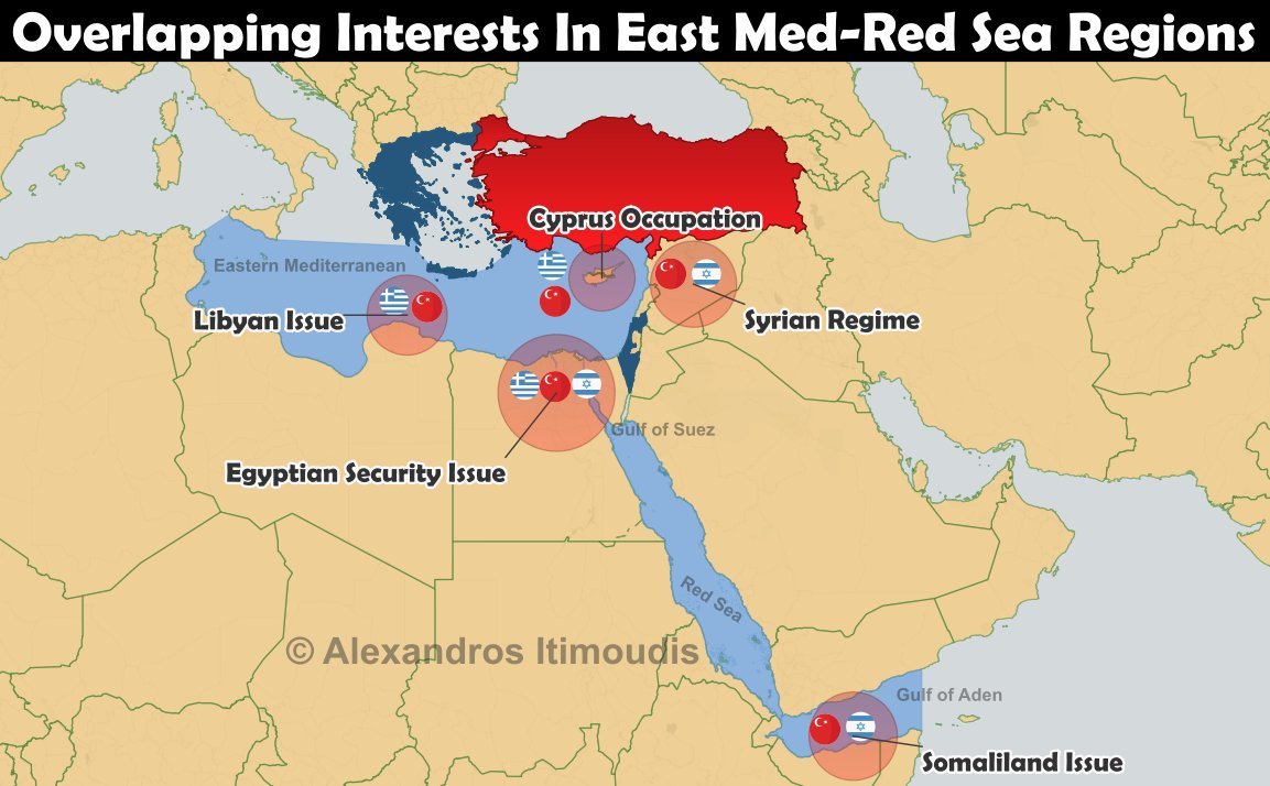 Alexandros Itimoudis tweet media