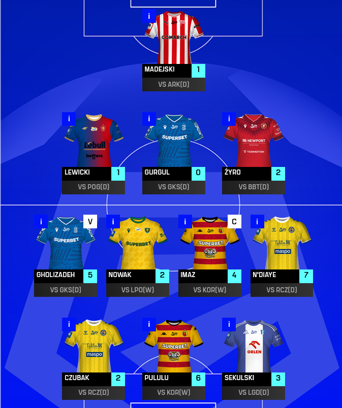 bitson92's tweet photo. 28 kolejka #FantasyEkstraklasa       
33 pkt (łącznie 468)
OR: 8273

To już tak niskie rejony, ze można było próbować dzikich różnic w stylu Sekulskiego - nie pykło 🙃 https://t.co/rrmUcptdbK