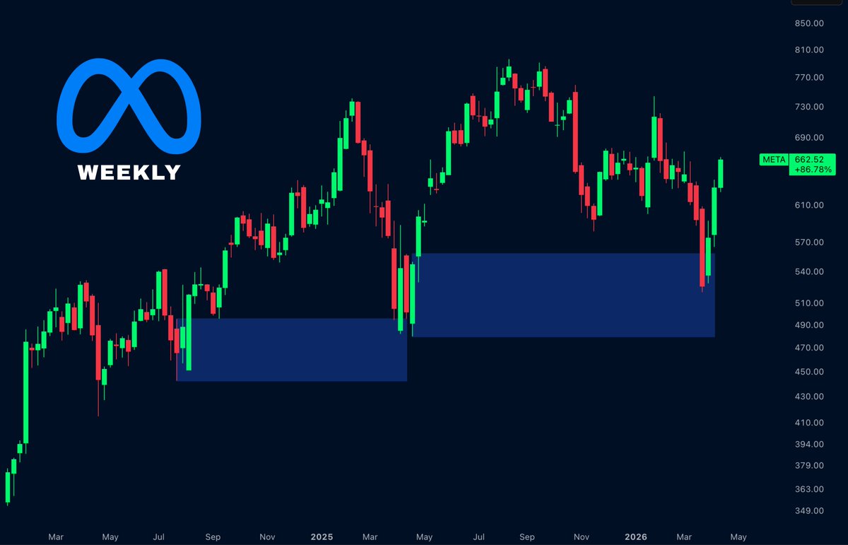Flux Charts tweet media