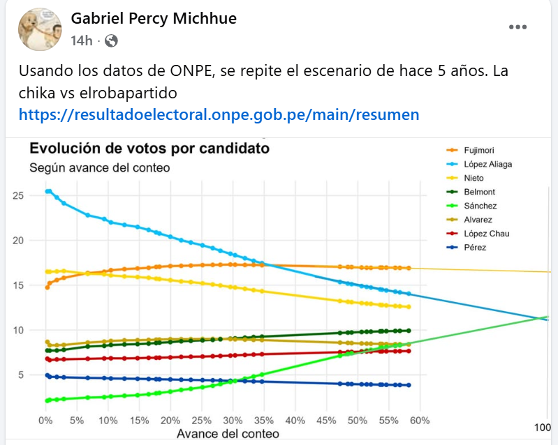 Luis Suarez tweet media