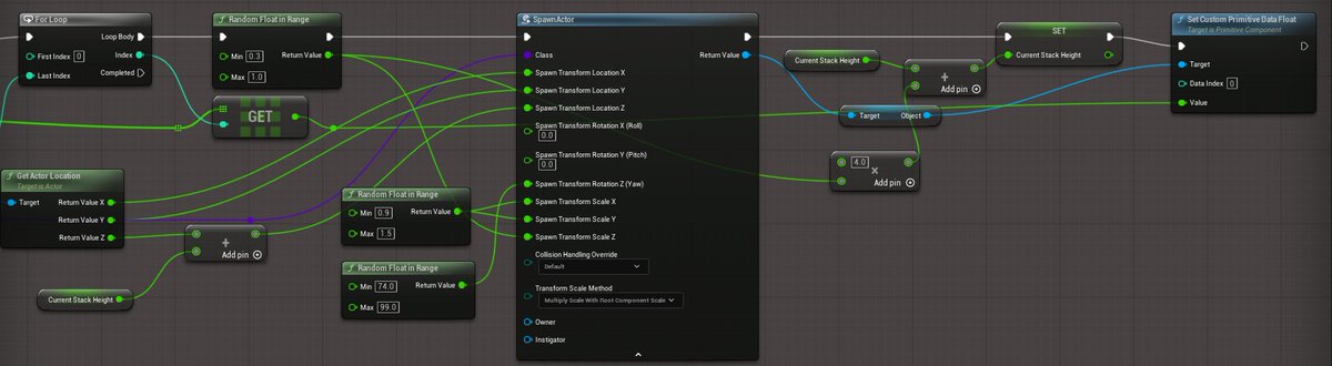 CreepyBreadFactory tweet media