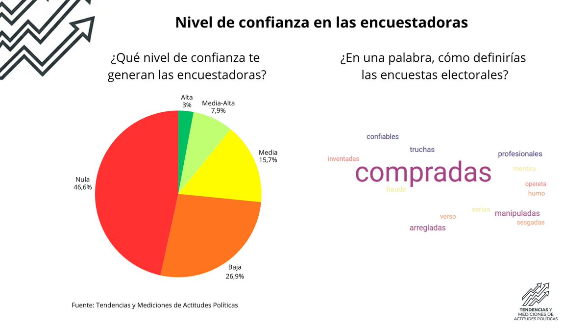 Inerte barra de carbono tweet media