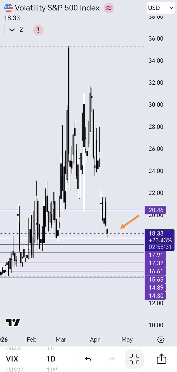 ابو يزن tweet media