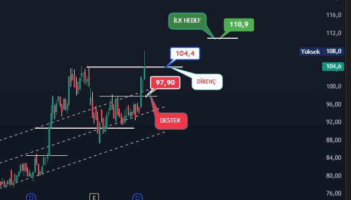 Efendi588's tweet image. #enkai̇