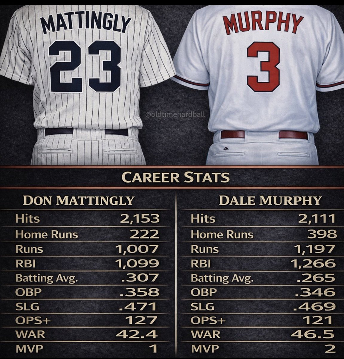 OldTimeHardball tweet media