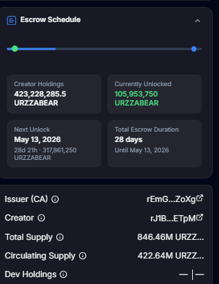 Urzzabear tweet media