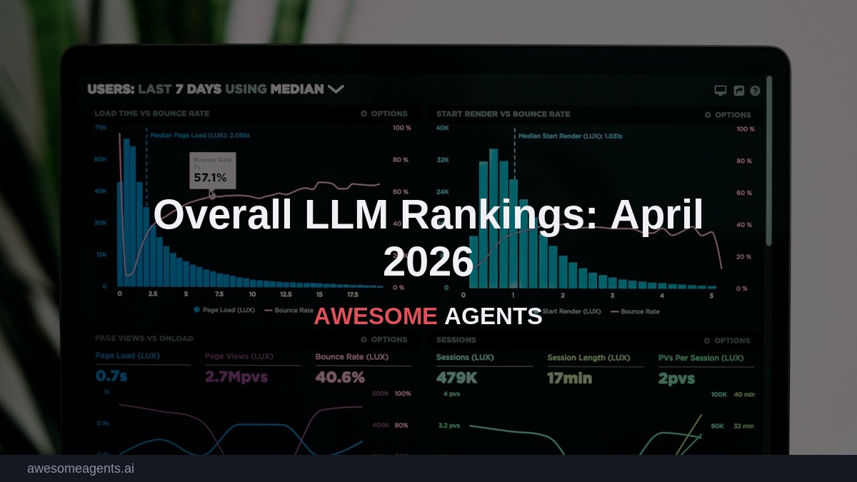 Llm Company Valuation Ranking Comprehensive ranking of the top large language models in April 2026 ...