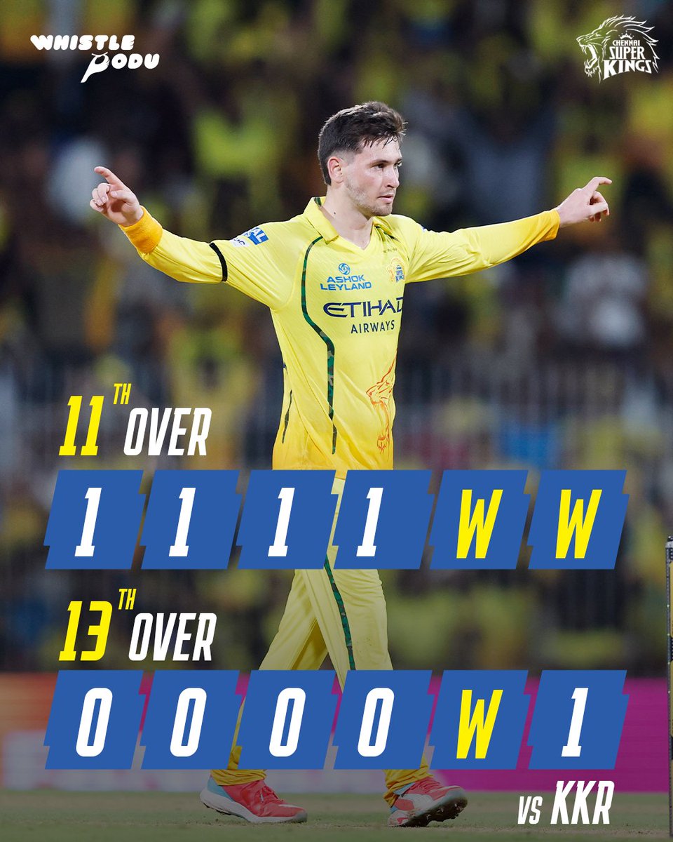 Chennai Super Kings tweet media