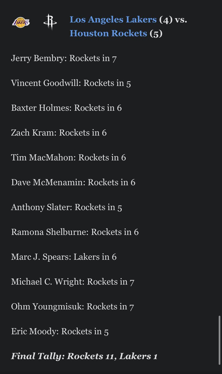 Lakers Nation tweet media