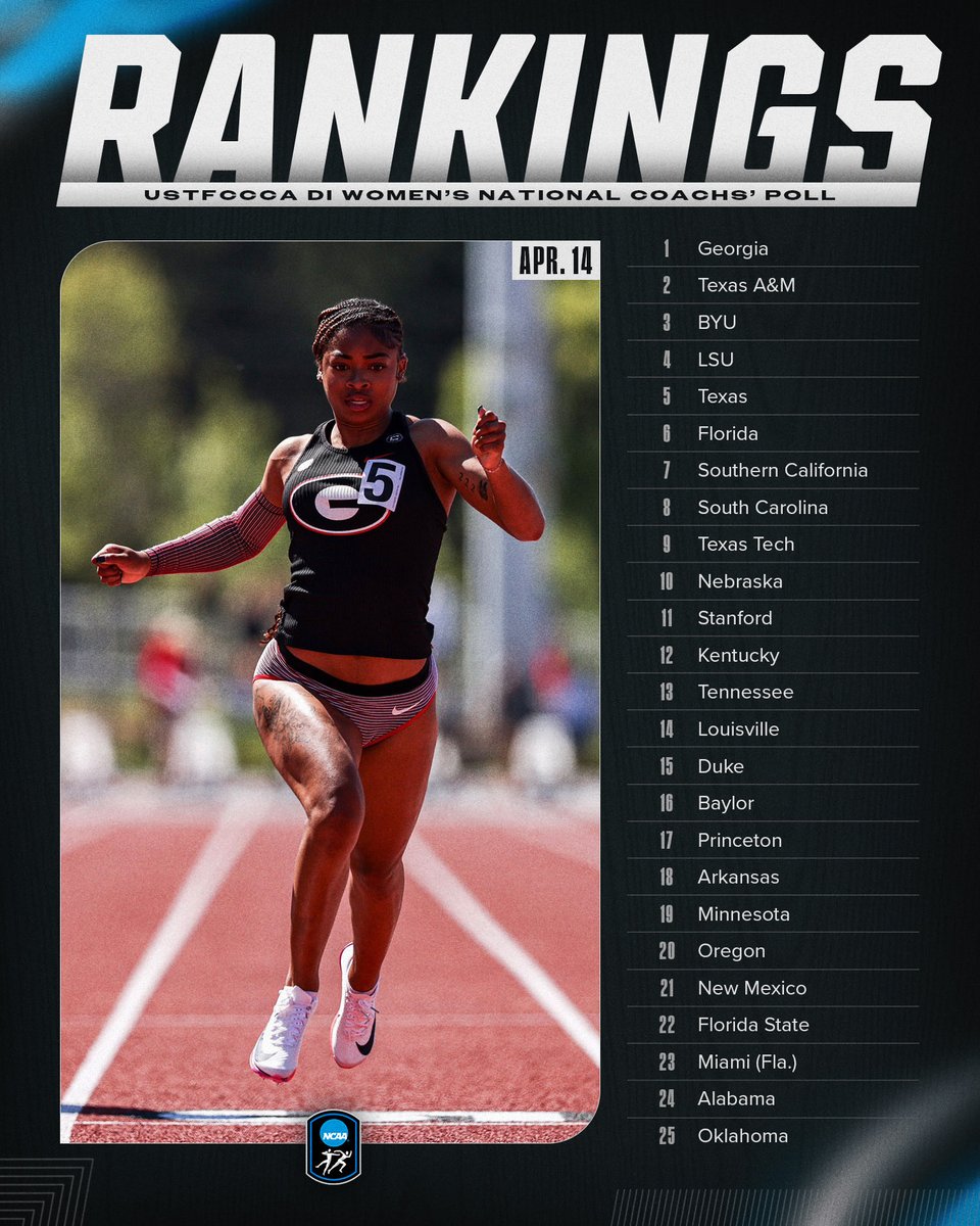 NCAA Track & Field tweet media