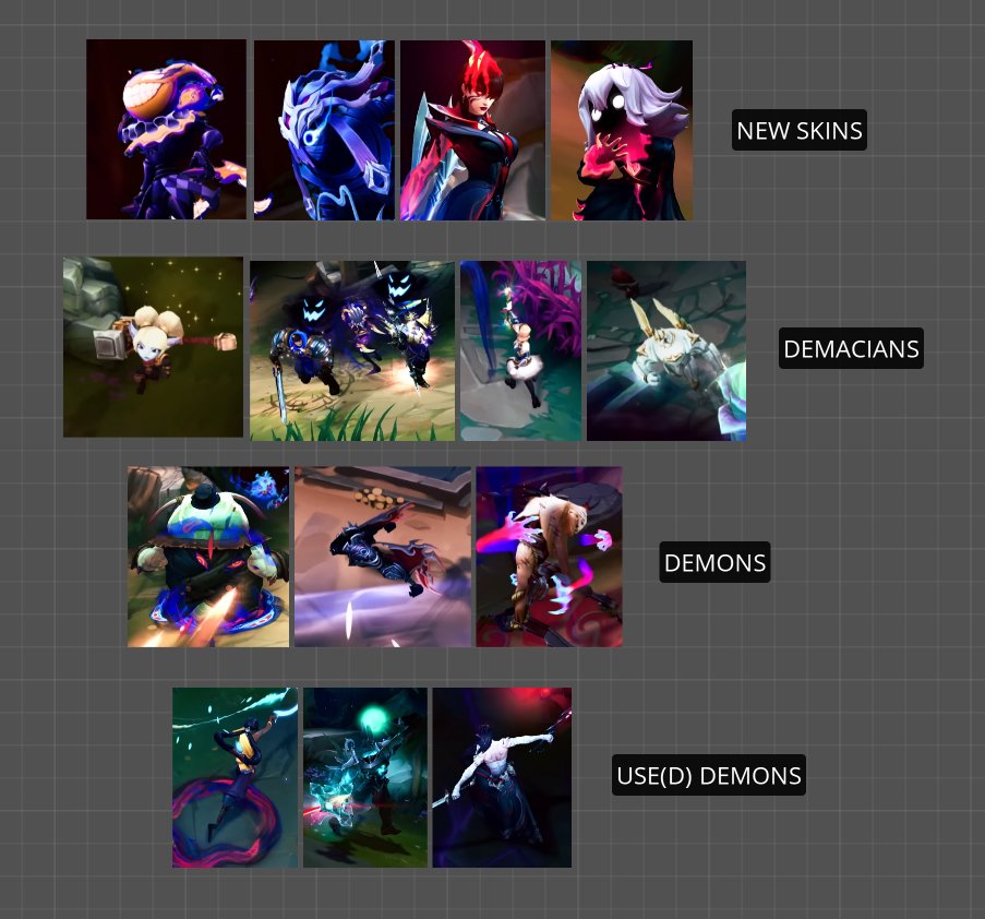 The only confirmed guests are Noc and Shaco, but we can compare the ...