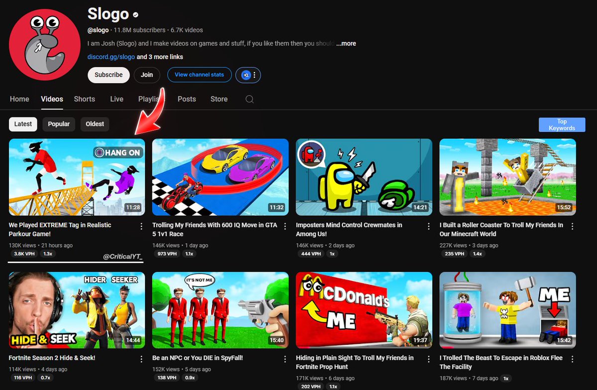 Critical tweet media