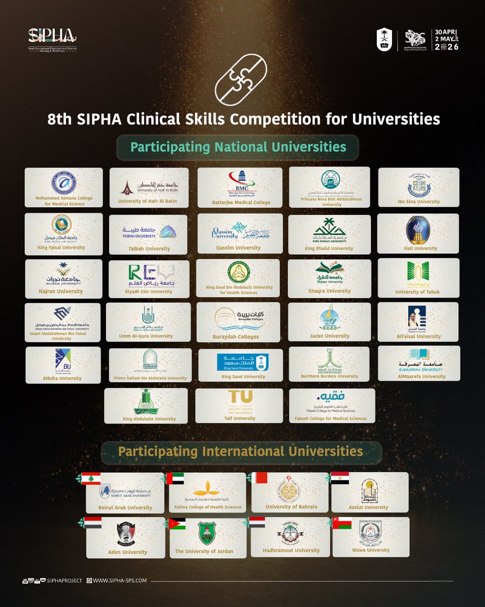 SIPHAproject's tweet image. From every corner of the world, they unite on one stage! 🌍

We’re proud to announce the participating universities in the 8th SIPHA Clinical Skills Competition for Universities at #SIPHA26 

36 Saudi &amp;amp; international universities competing at the highest level!