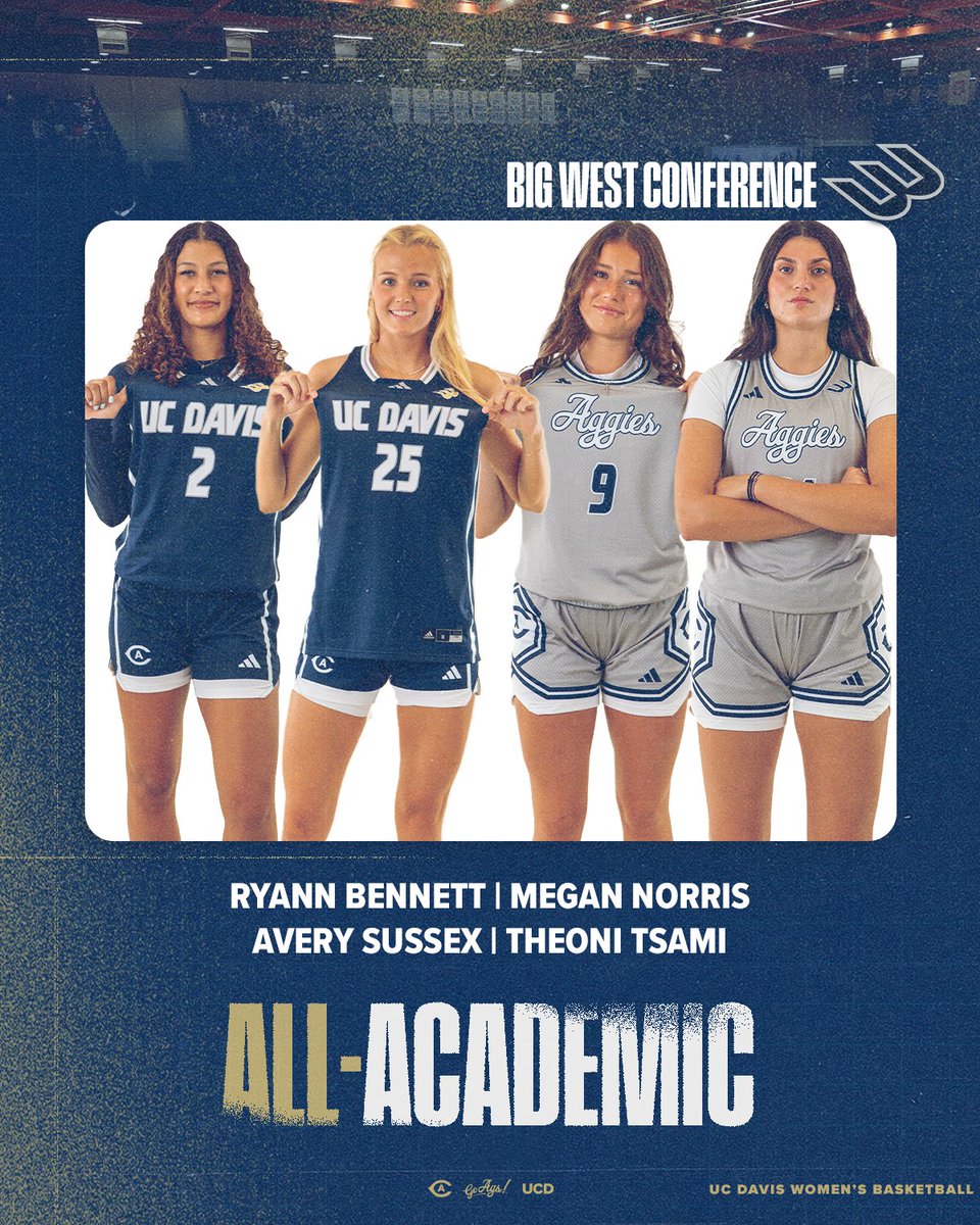 UC Davis Women’s Basketball tweet media