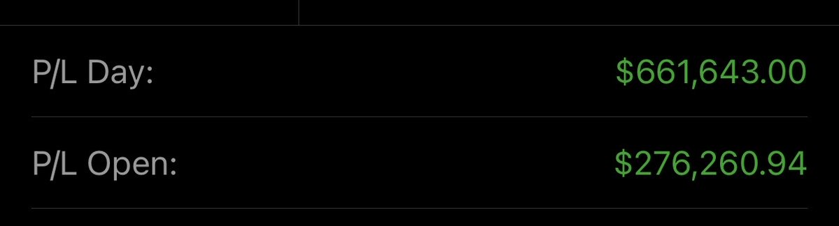 EliteOptionsTrader tweet media