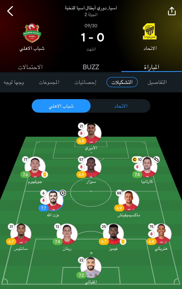 SHBAHLI7's tweet photo. @yz_d15 @bt3 بشرك الله بالخير هذا والحارس مب قوي طلع بكلين شيت 😂❤️ https://t.co/IJZkosx5N6