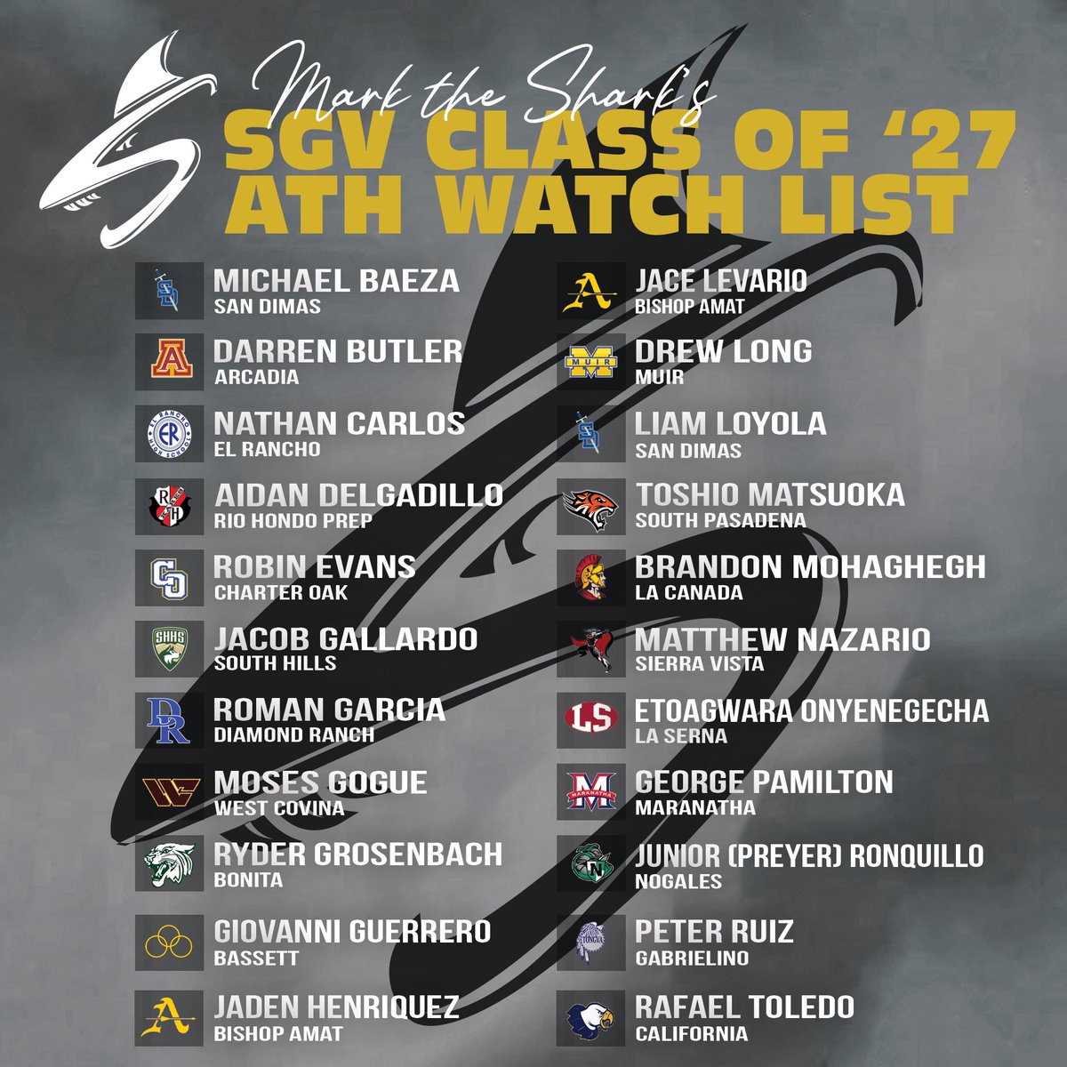 Mark the Shark tweet media