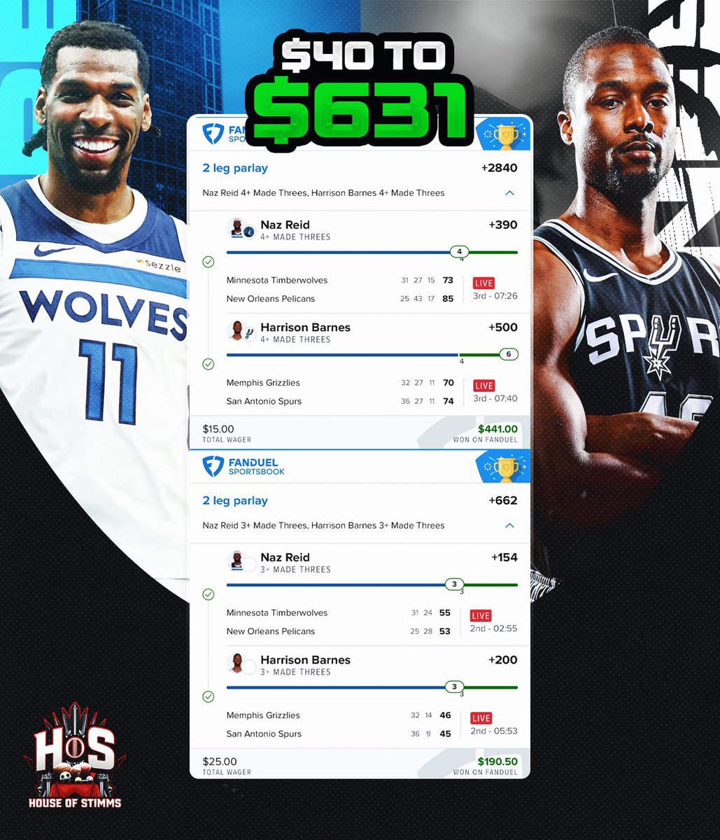 StephenFlorival's tweet photo. We finished the 2025-26 Regular Season +68.94U. 

Really proud of the hard work because the season can truly turn into a grind at times.  A couple of my favs from the season.  

We still have a full month plus of playoffs to go🙏🏾 https://t.co/P51CaBBvpI