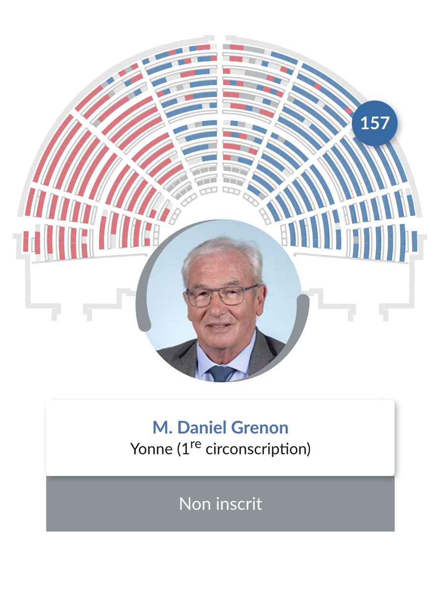 Daniel GRENON tweet media