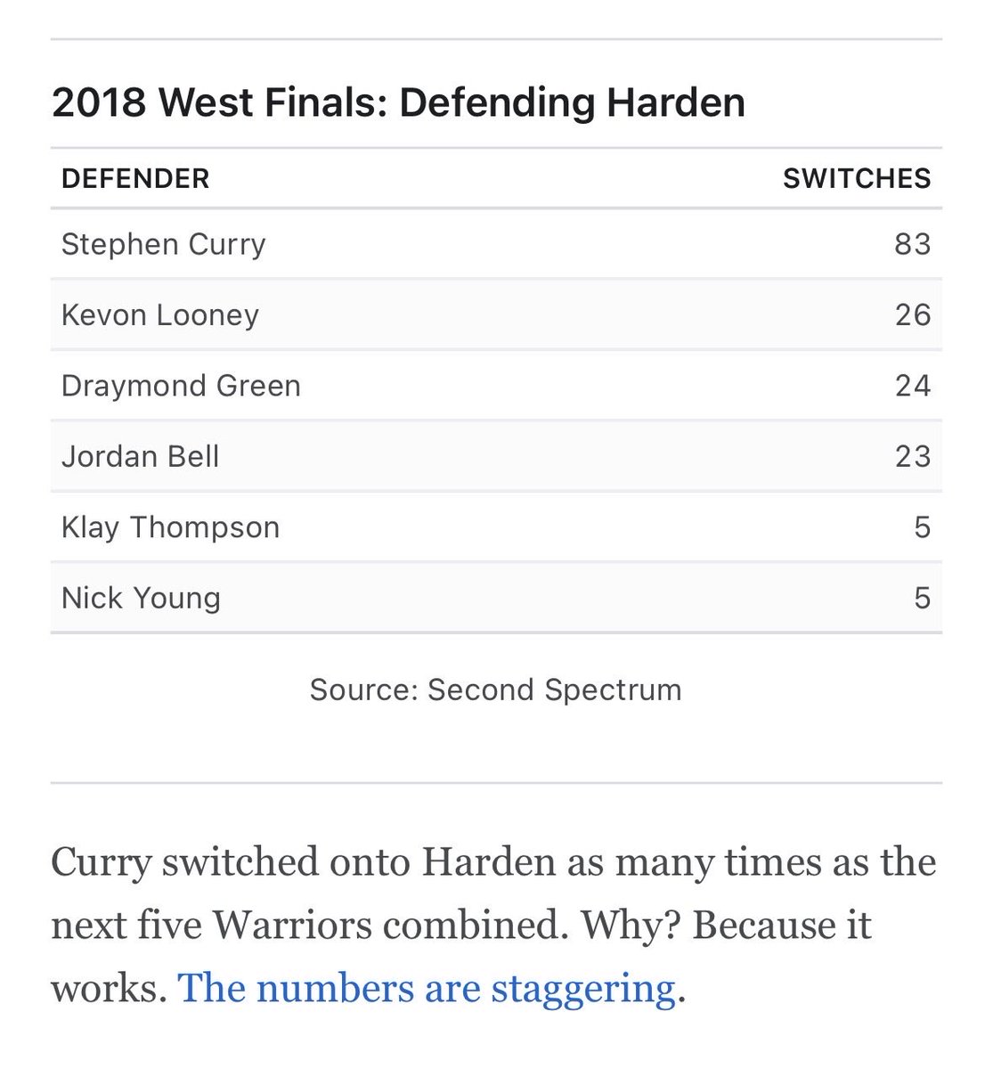 Oh you an expert now? tweet media