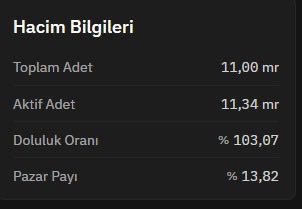 Polat Doruk tweet media