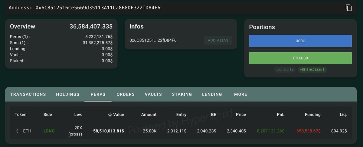 Lookonchain tweet media