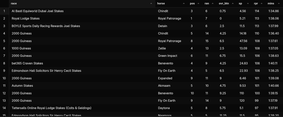 Restore Britain Bhoy tweet media