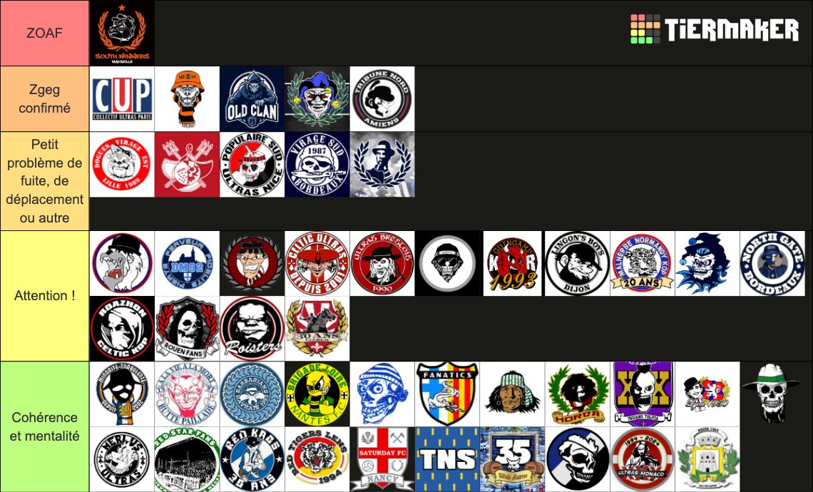 Fumi’Data Lens tweet media