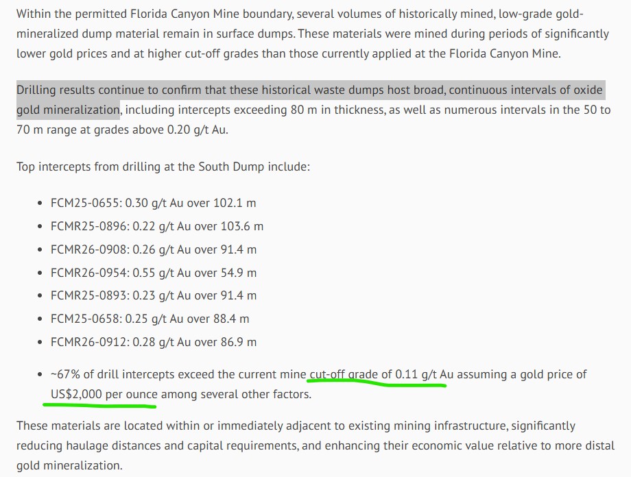 Not flashy but probably has _real_ value not just paper value. $ITR.V <a href="/IntegraResource/">Integra Resources</a>