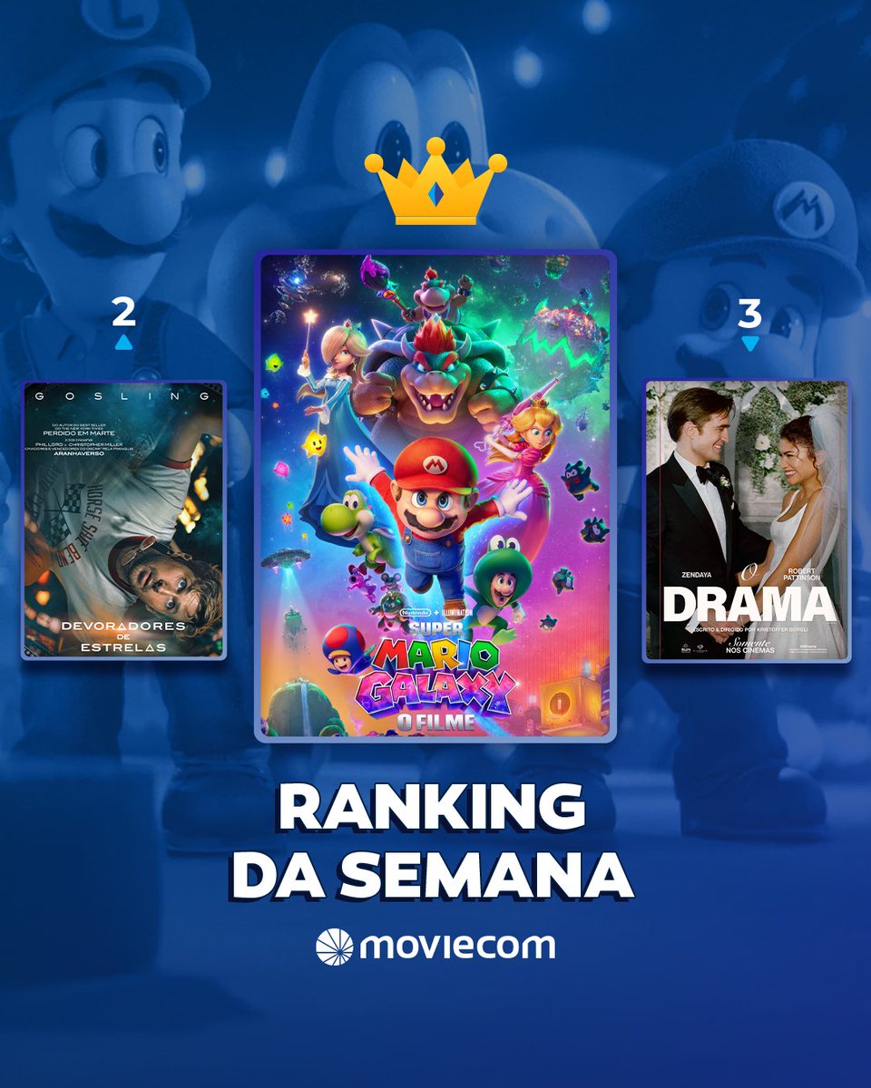 Moviecom Cinemas tweet media