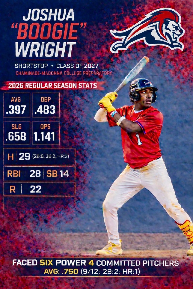 Joshua “Boogie” Wright tweet media