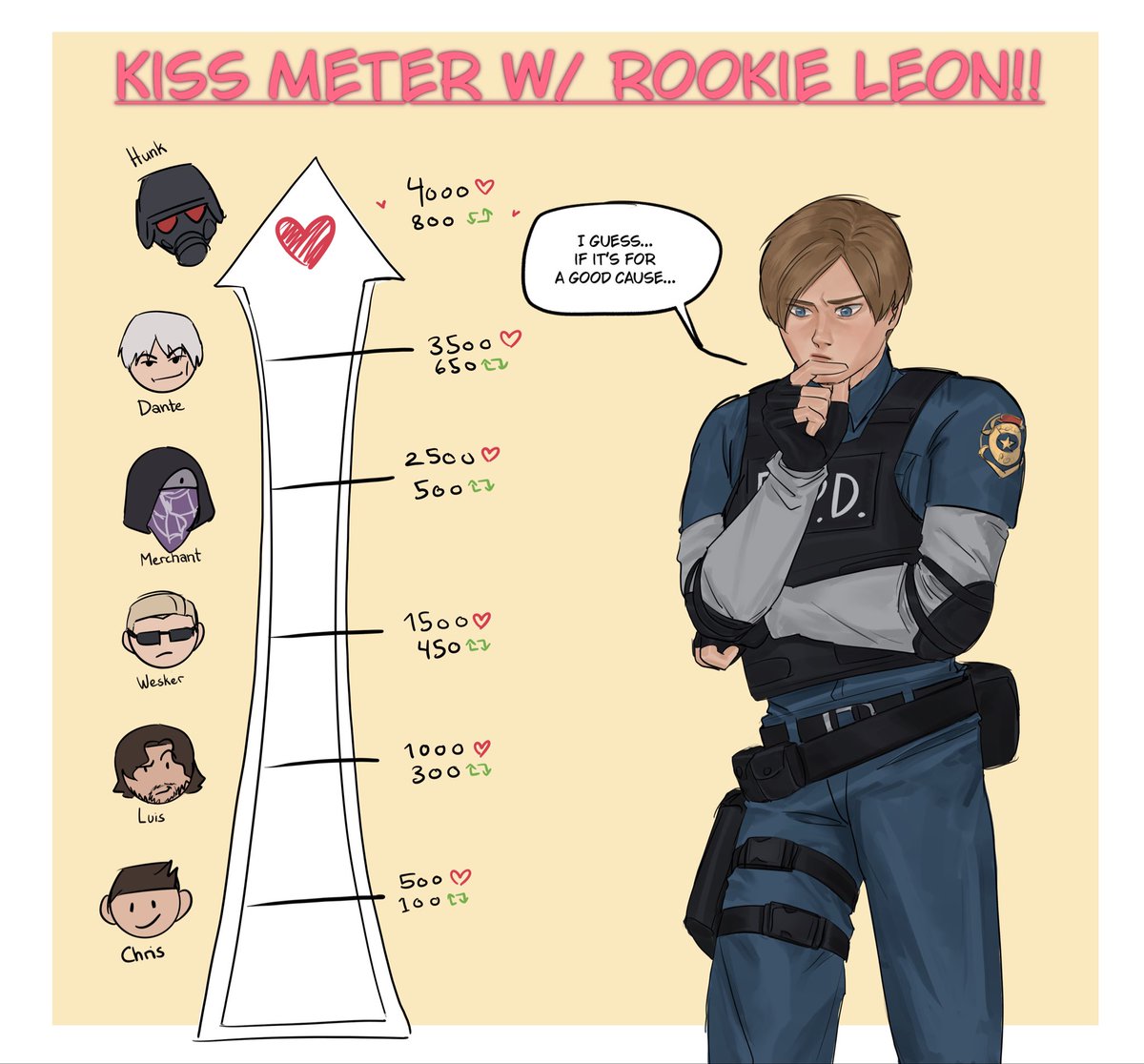 FEN/ COMMISSIONS OPEN 🌿 tweet media