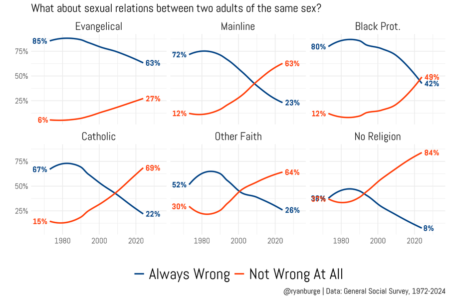 Grant May tweet media