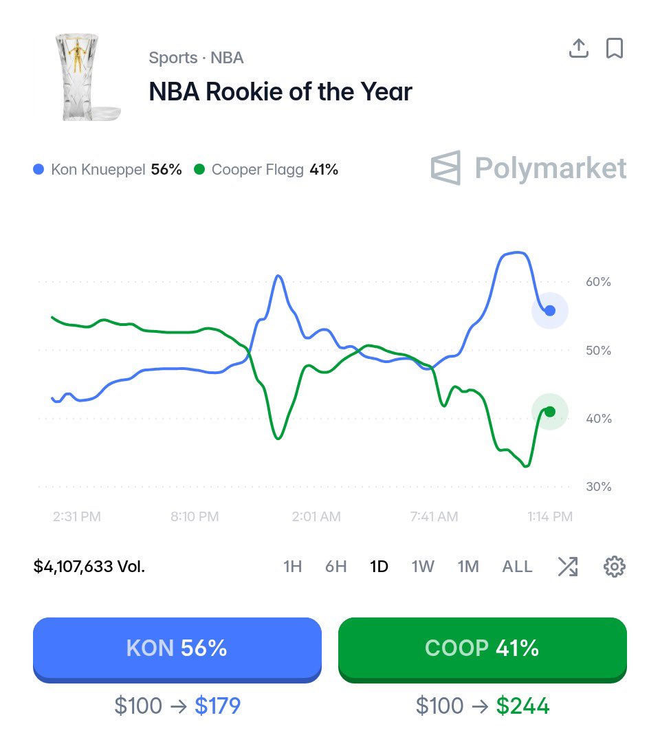 Legion Hoops tweet media