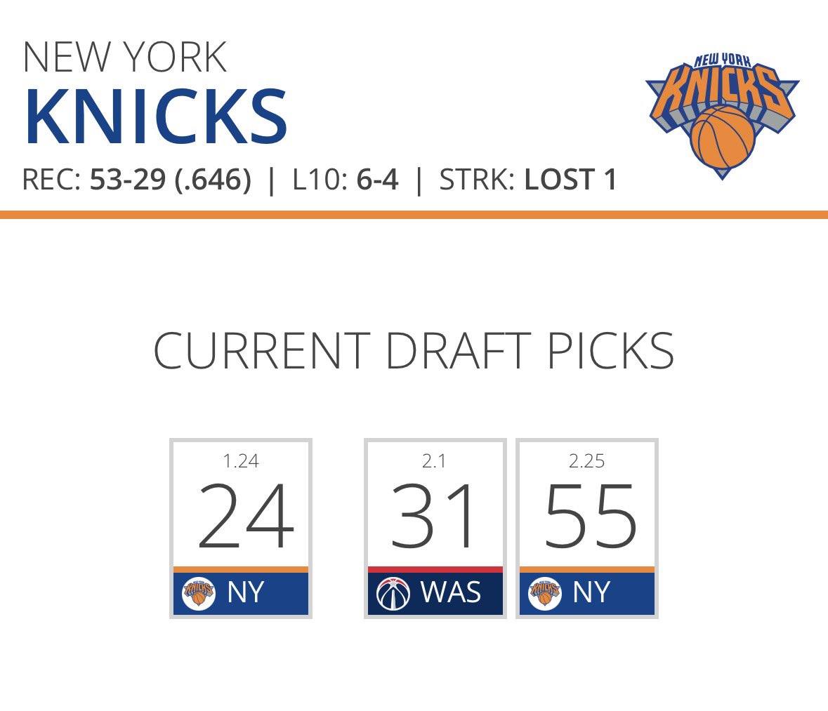 KnicksMuse tweet media