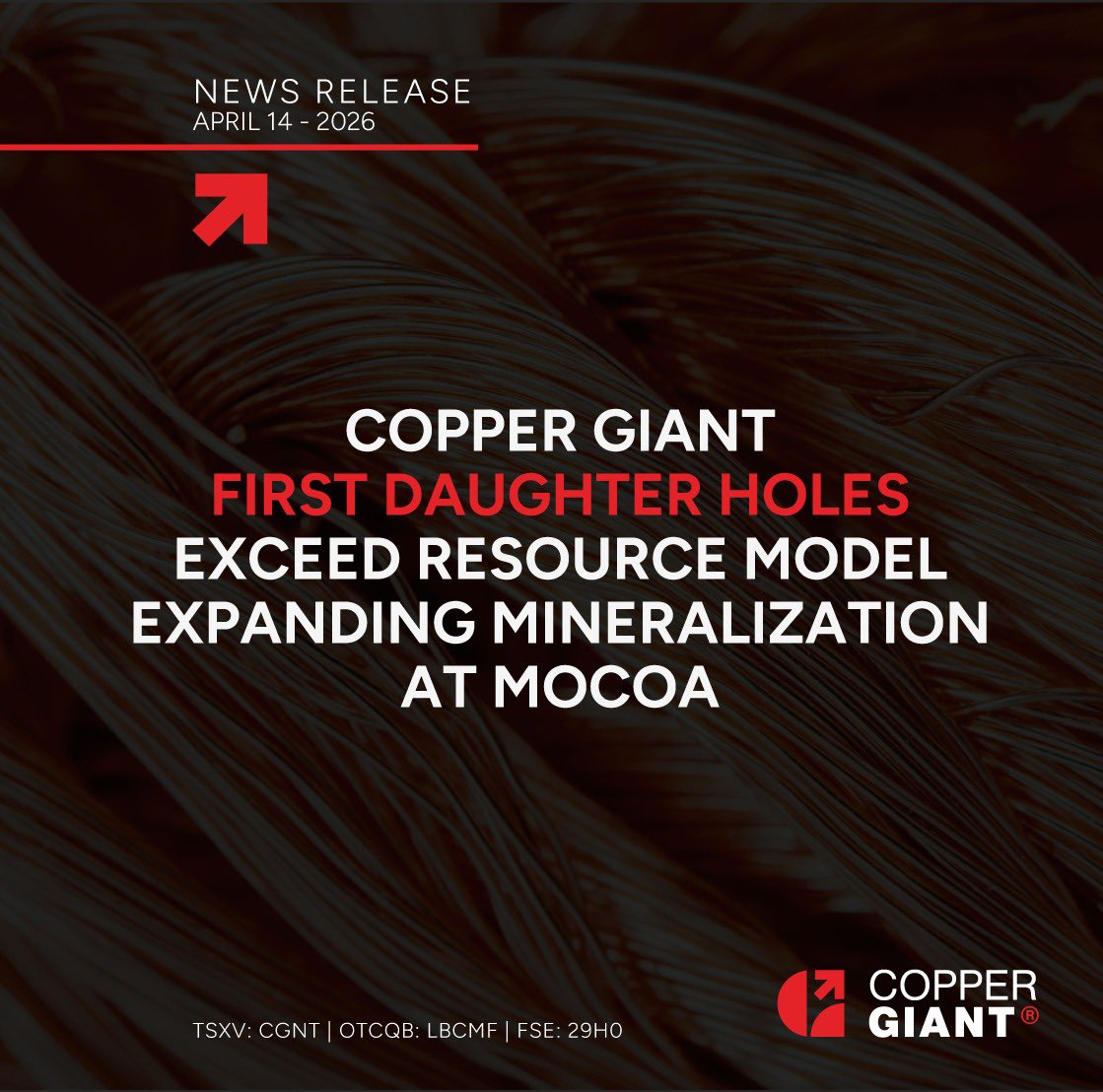 Copper Giant tweet media