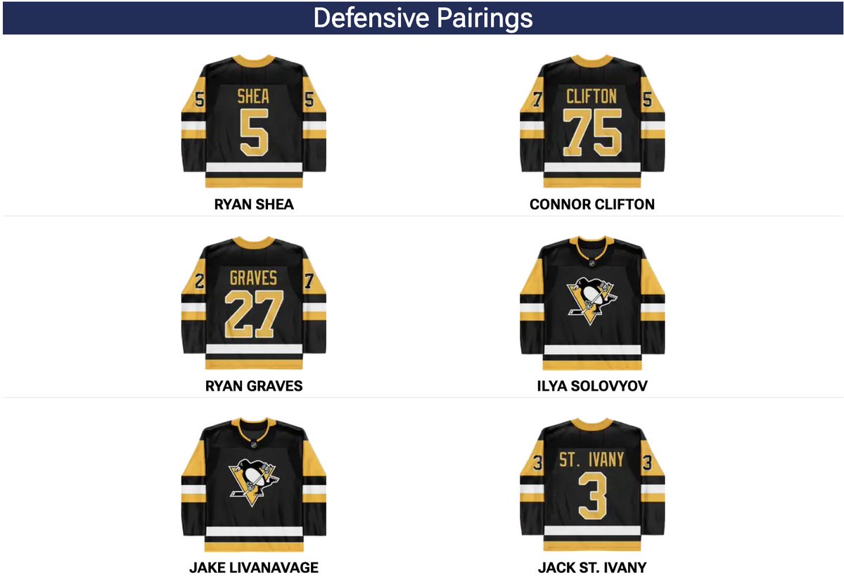 Daily Faceoff - Fantasy tweet media