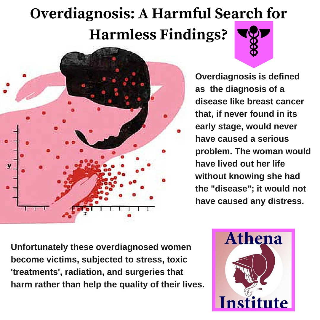 wellness_athena's tweet image. Read Dr. Cutler’s study on the potential harms of the overdiagnosis of breast cancer and rethink your routine mammography screenings,  athenainstitute.com/sciencelinks/o… #hormonesandyourhealth#womenswellness #empowerment #healthandwellness #breastcancer#mammography