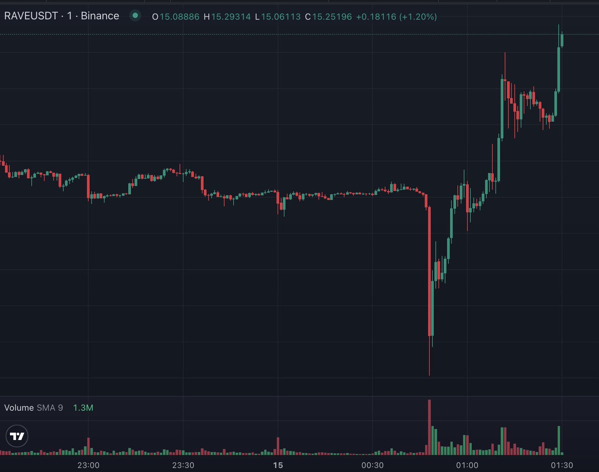 freeland(ϙ,ϙ) tweet media