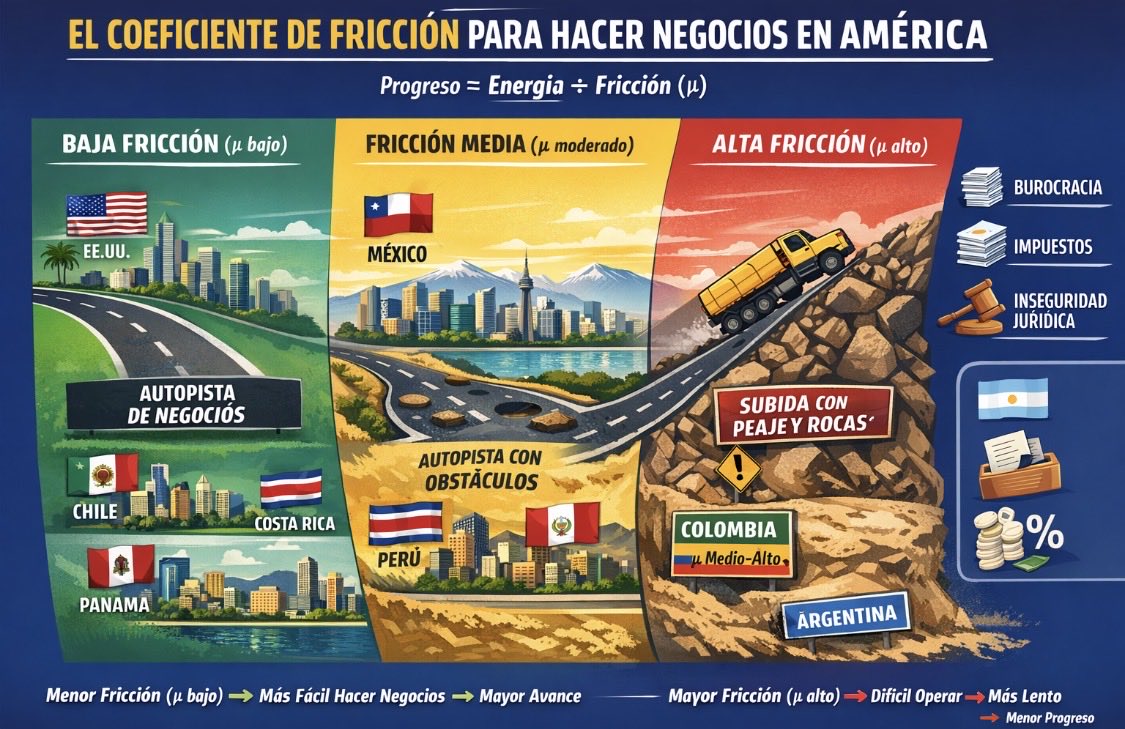 Hernán Jaramillo tweet media