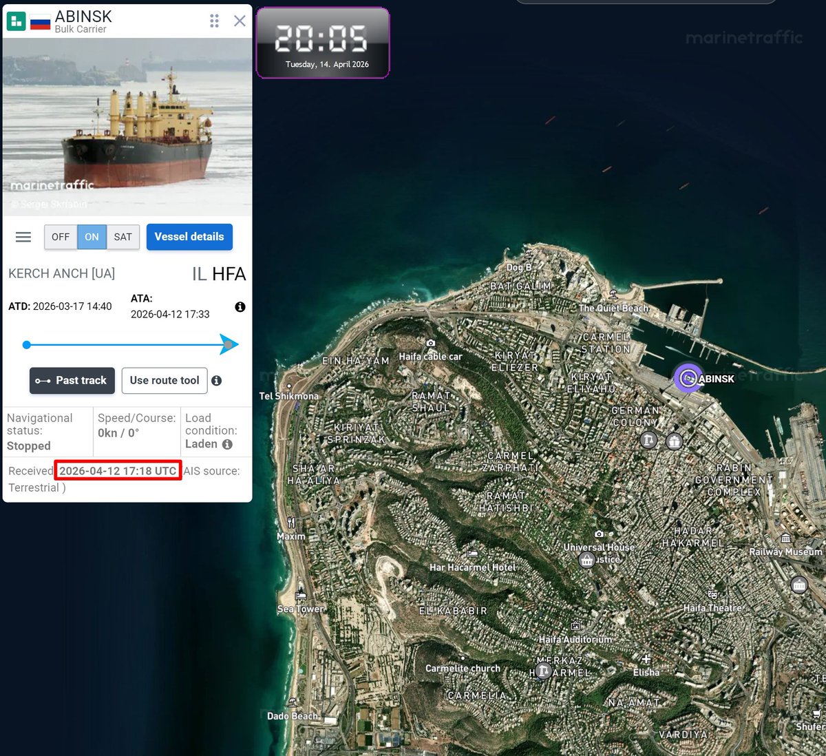 Катерина Яресько tweet media