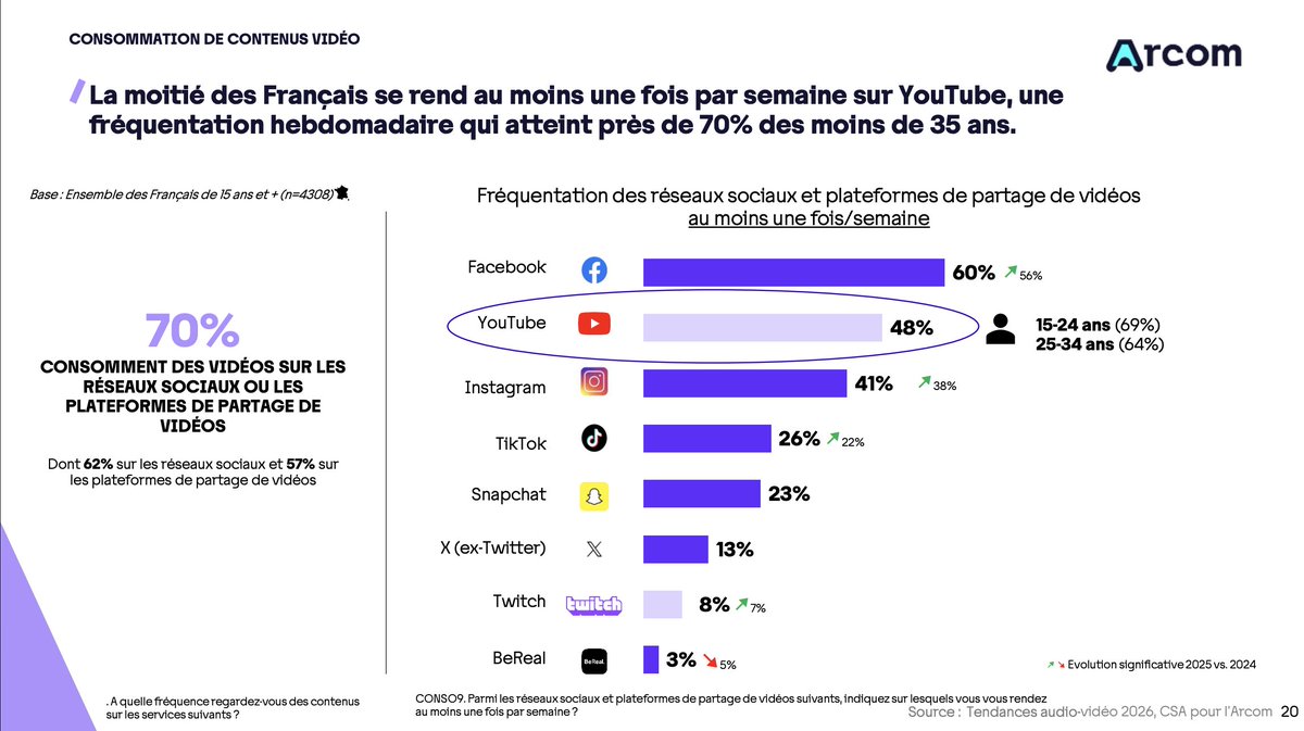 CreativLink tweet media