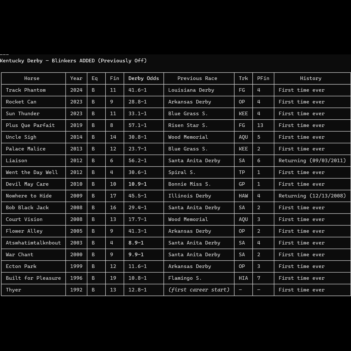 Ed DeRosa tweet media