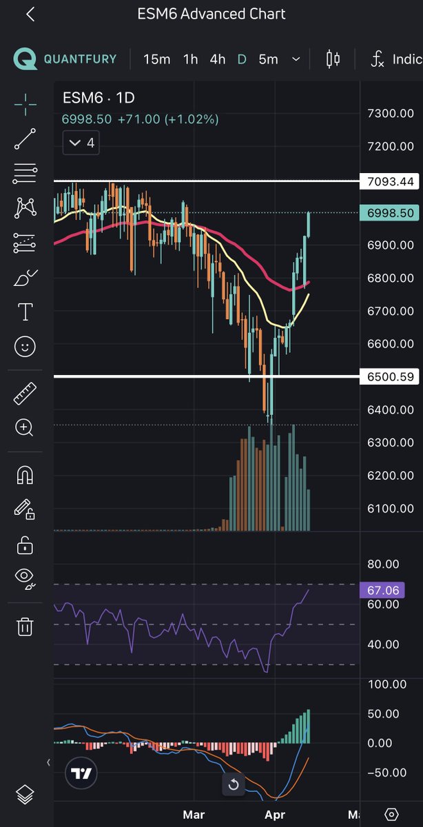Tuna KAYA tweet media